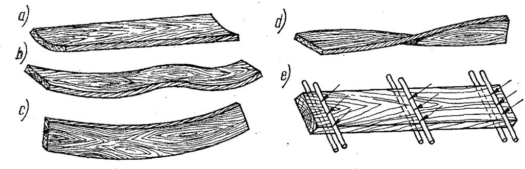 Zastosowanie drewna i tworzyw drzewnych w tapicerstwie 743[03].Z PDF  Darmowe pobieranie