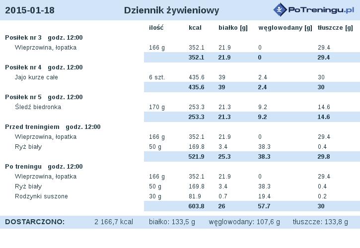 Sporządź W Zeszycie Opis Przyrody Który Będzie Oddawał Twoje Emocje 1. Zapoznaj się z poniższą prezentacją. 2. Sporządź notatkę w zeszycie