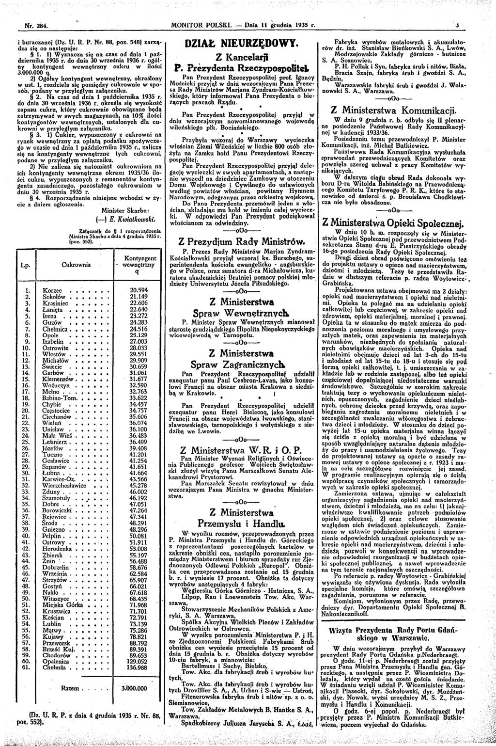 Nr. 284. ONITOR POLSKL Dnia 11 grudnia 1935 r. i i buraczanej (Dz. U. R. P. Nr. 88, poz. 548) zarządza się co następuje 1. 1) Wyznacza się na czas od dnia 1 października 1935 r.