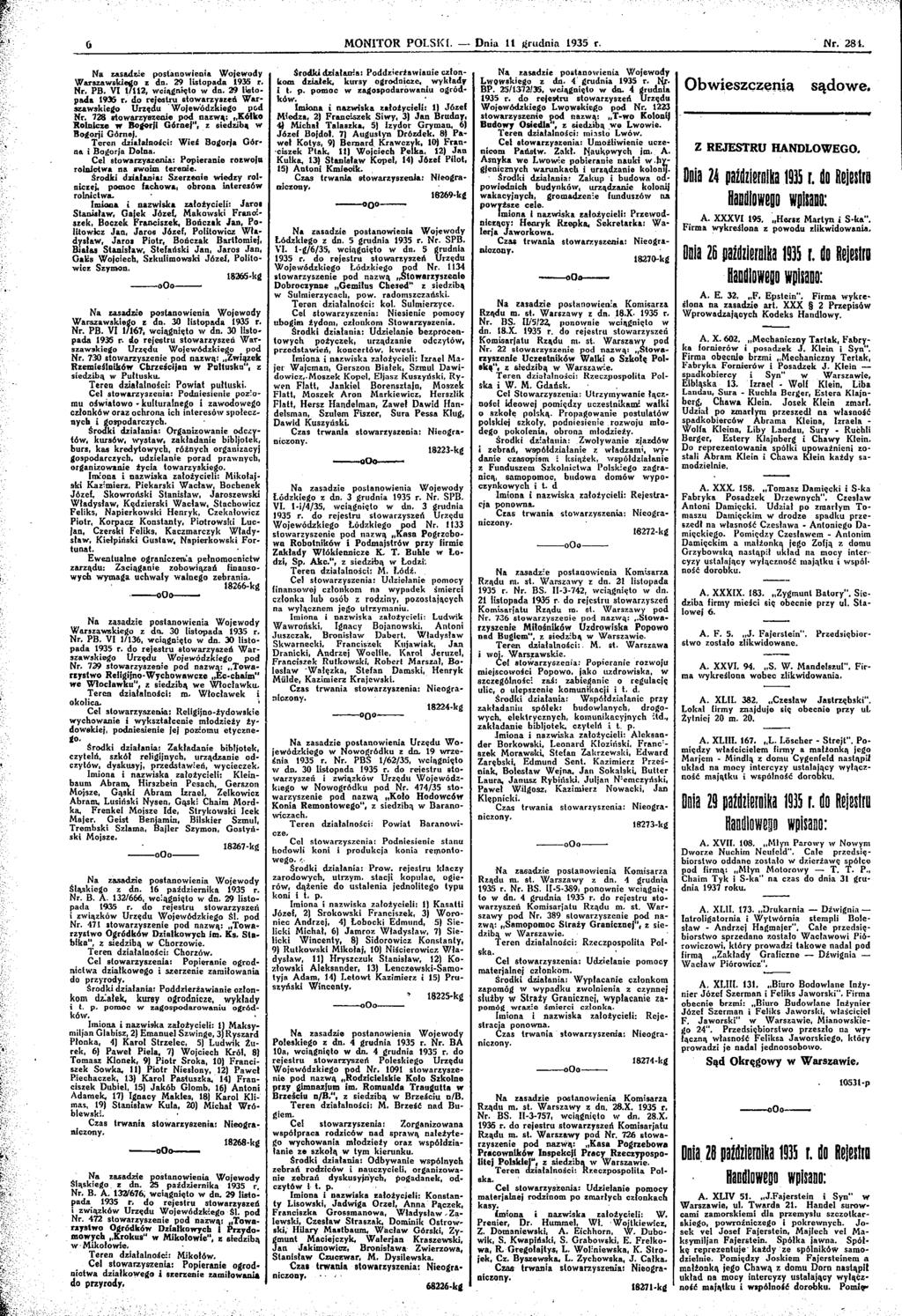 o ONITOR POLSKI. Dnia 11 grudnia 1935 r. Nr. 281. Na zasad&ie postanowienia Wojewody Warszawskiego z dn. 29 listopada 1935 r. Nr. PB. VI 1/112, wciągnięto w dn. 29 listopada 1935 r. do rejestru stowarzyszeń Warszawskiego Urzędu Wojewódzkiego pod Nr.