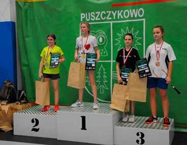 Odbyły się trzy turnieje w których oczywiście była Maja Kurasiak. Na uwagę zasługują także wyniki Hanny Wawrzyniak w kat.