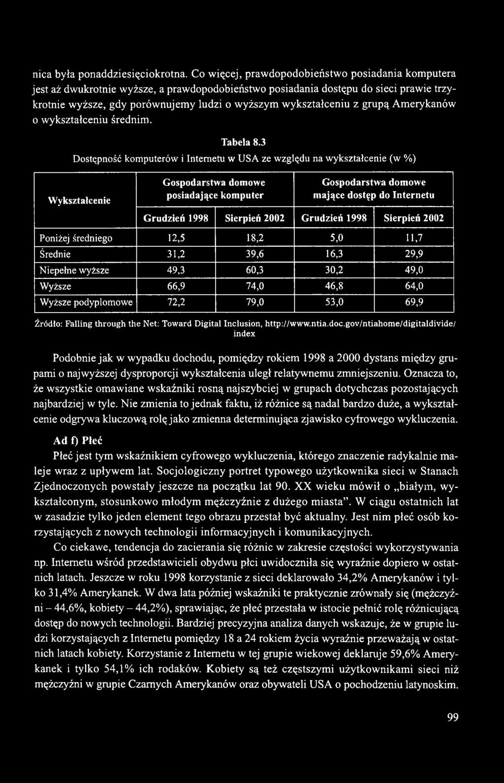 z grupą Amerykanów o wykształceniu średnim. Tabela 8.