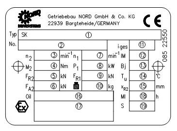 Pos : 39 /Anl eitungen/getriebe/2. Getriebebesc hrei bung/ty pens chil d [B 2050] @ 35\mod_1559820496969_2574.
