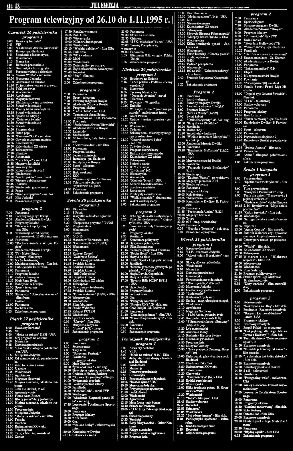 30 Sposób na Afrykę 14.00 Zwierzęta świata 14.30 Strzał w dziesiątkę 14.35 Brzuch 14.50 Program dnia 15.00 Potop popu 15.30 Domowe ZOO - ser. słow. 16.00 Gawęda muzyczna mistrza 16.