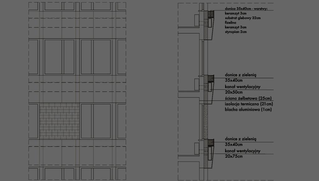 Wydział Instalacji Budowlanych Hydrotechniki i Inżynierii