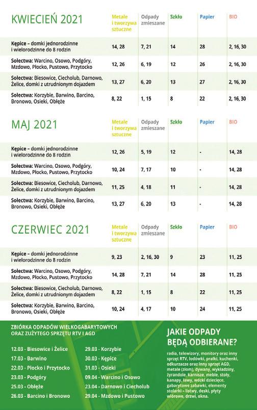 W pierwszych dniach jej funkcjonowania, odnotowano wiele odwiedzin mieszkańców naszej miny.