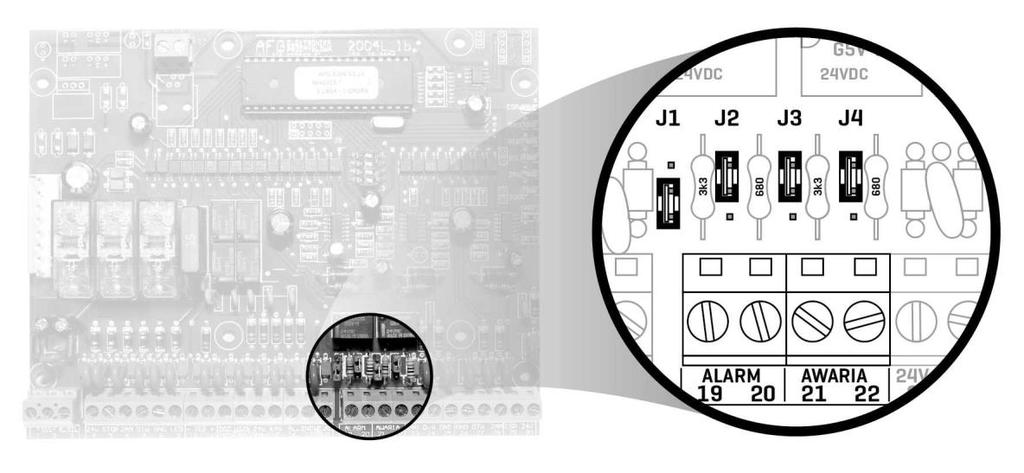 9. KONFIGURACJA WYJŚĆ ALARMU I USZKODZENIA Do konfiguracji wyjść służą zwory J1 J4 w module linii AFG-2004L. Tabela 4.