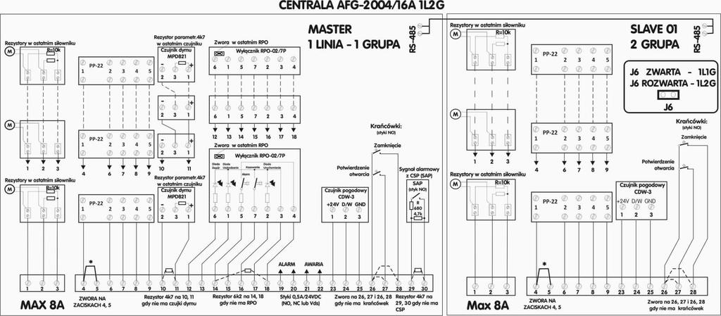 AFG-2004/8A 1L1G+PP Rysunek 8.