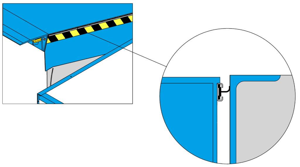 3.2 Uszczelnienie EPDM Aby ograniczyć infiltrację powietrza przez pomost przeładunkowy może on być opcjonalnie wyposażony w
