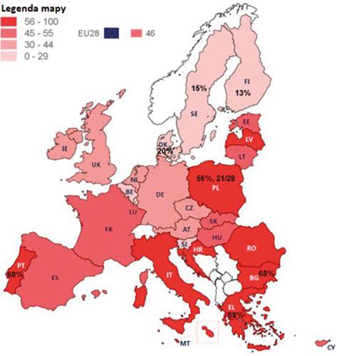 Niedostateczny poziom aktywności fizycznej w Polsce jako zagrożenie i wyzwanie dla zdrowia publicznego Rycina 1.
