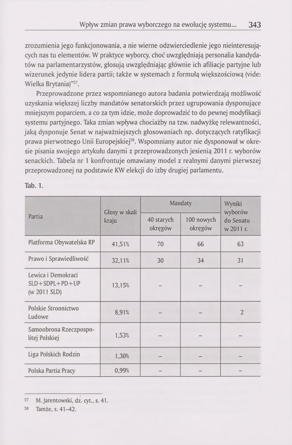 Wpływ zmian prawa wyborczego na ewolucję systemu... 343 zrozumienia jego funkcjonowania, a nie wierne odzwierciedlenie jego nieinteresujących nas tu elementów.