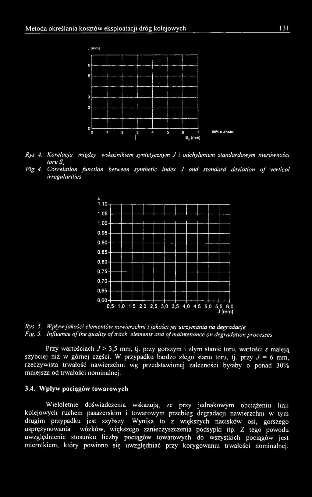 5,5 6,0 J [mm] Rys. 5. Wpływ jakości elementów nawierzchni i jakości jej utrzymania na degradację Fig. 5. Influence ofthe ąuality o f track elements and o f maintenance on dégradation processes Przy wartościach J > 3,5 mm, tj.