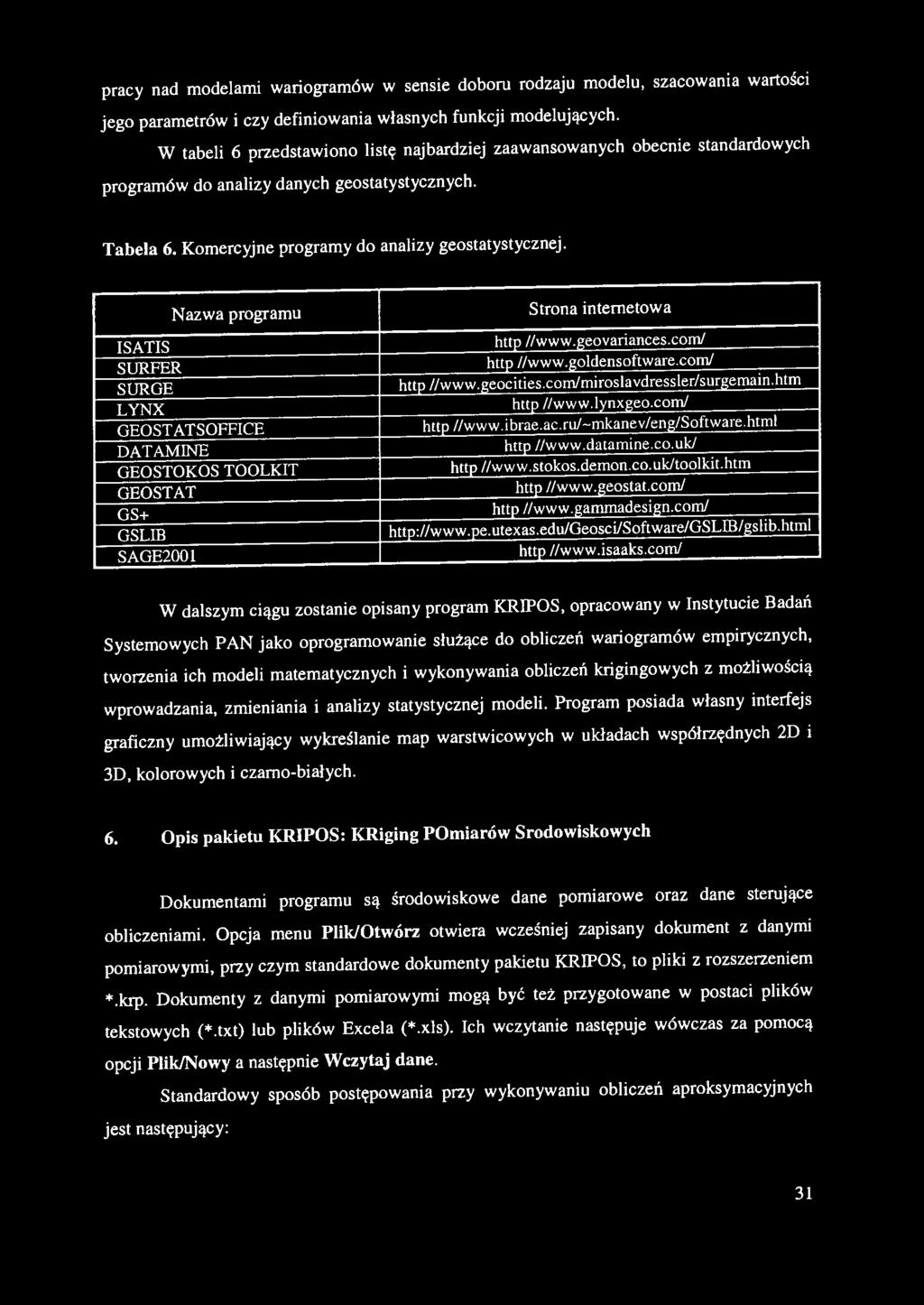 satis SURFER SURGE LYNX GEOST A TSOFFICE DATAMINE GEOSTOKOS TOOLKIT GEOSTAT GS+ GSLIB SAGE2001 Strna internetwa http //www.gevariances.cm/ http //www.gldensftware.cm/ http //www.gecities.