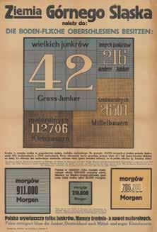 str. 6 Plebiscyt na Górnym Śląsku 20 marca 1921 Plebiscyt wygrali Niemcy, ale w okręgu przemysłowym większość głosów padła za przyłączniem do Polski. Kocynder 1921, nr 26 [z 20.03].