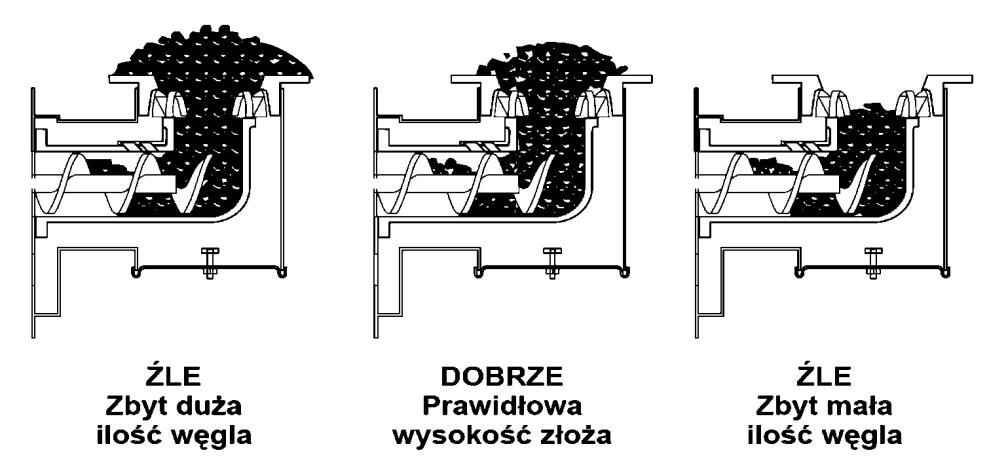 ruszt). Umieścić podpałkę lub papier z kawałkami drewna na węgiel i podpalić.