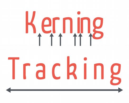 Kerning i tracking;