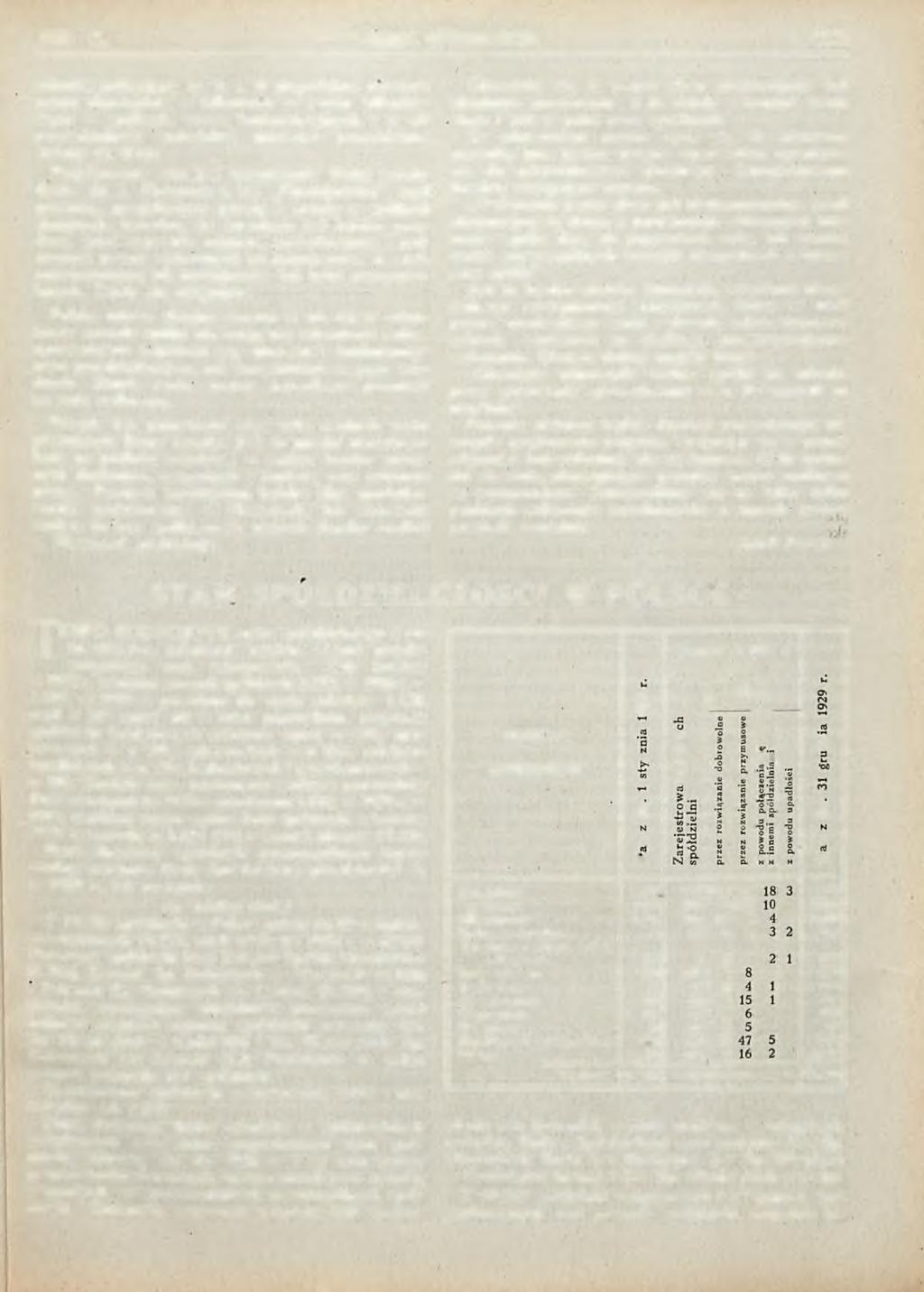 1930 R.