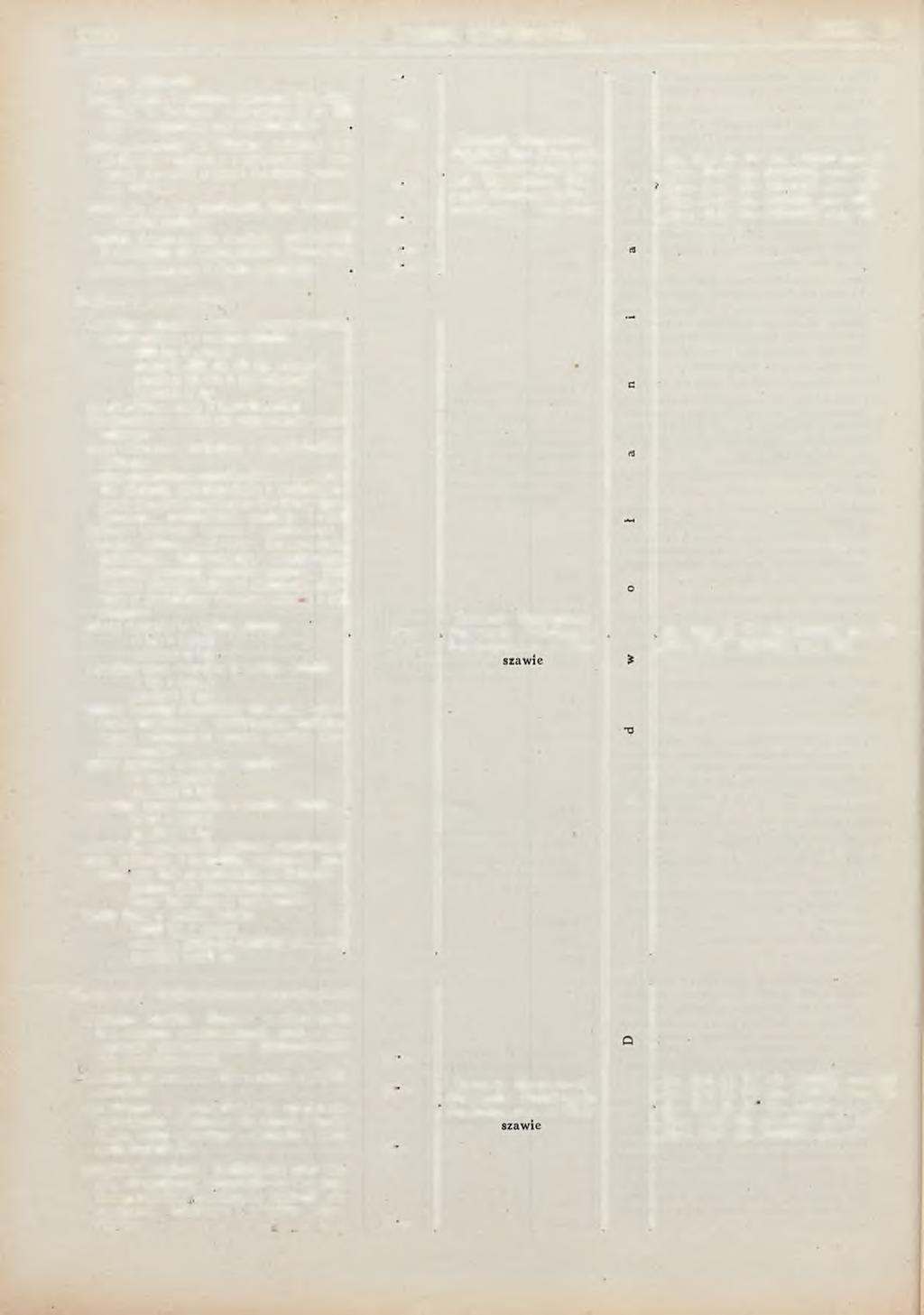 1292 POLSKA GOSPODARCZA ZESZ. 29 tendry c a łk o w ite... rury żelazne i stalowe spawane lub ciągnione o średnicy wewnętrznej do 321 mm z wyjątkiem rur wiertniczych.