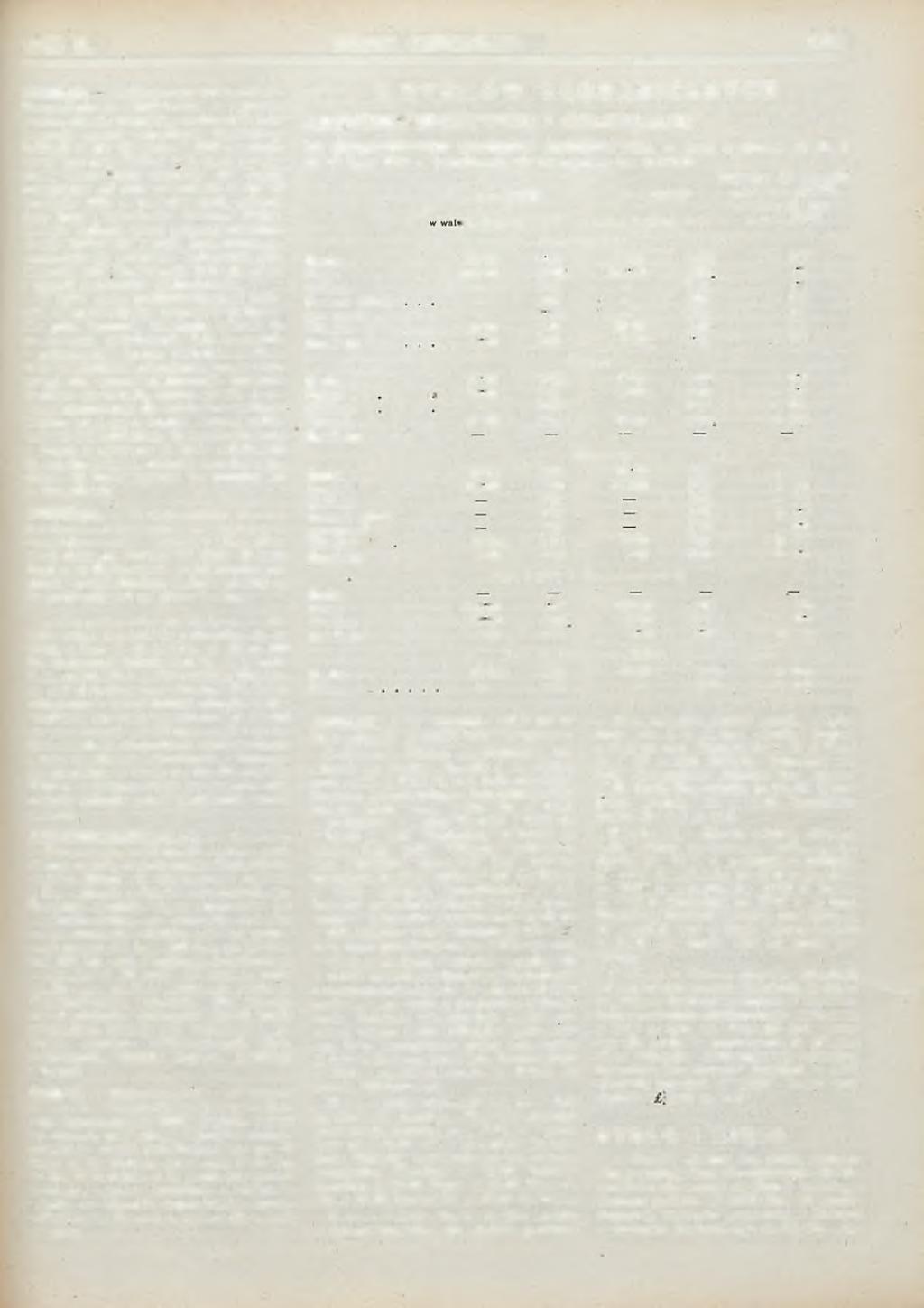 1930 R. POLSKA GOSPODARCZA 1311 A N G L JA.- Znakowanie towarów. Rozporządzenie królewskie w sprawie wprowadzenia przymusu znakowania przy imporcie pasów napędnych (maszynery belting) w dn.
