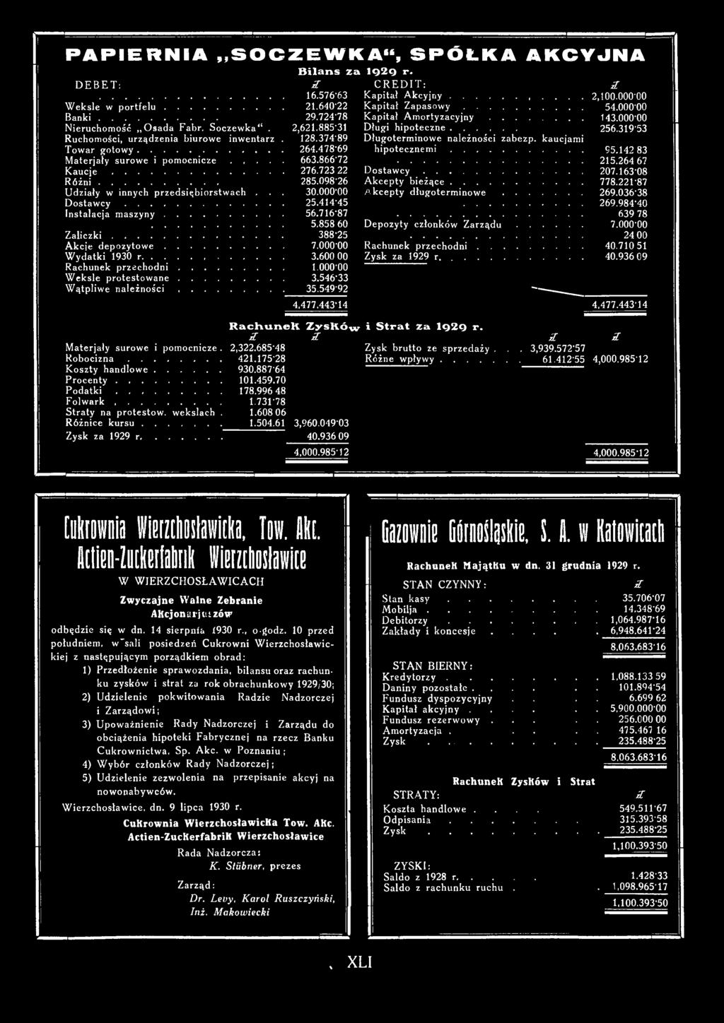 414-45 269.984-40 Instalacja m aszyny... 56.716-87 63978 5.85860 Depozyty członków Zarządu 7.000-00 Z a lic z k i... 388-25 2400 Akcje depozytow e... 7.000-00 Rachunek przechodni. 40.