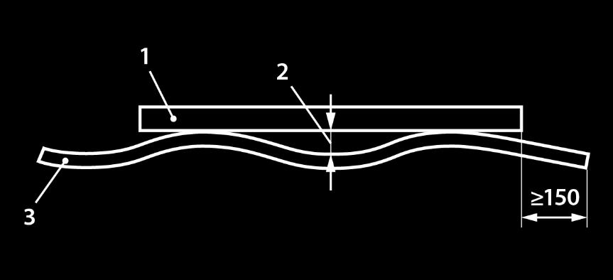 Pomiaru wypukłości całkowitej dokonuje się umieszczając szybę w pozycji pionowej opierając ją na dłuższym boku, przykładając wzdłuż obrzeży szkła metalowy liniał.
