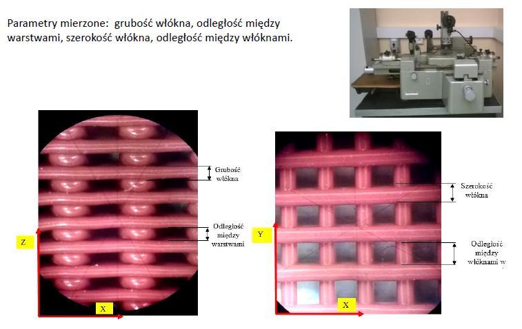 Pomiary parametrów geometrycznych ażuru z