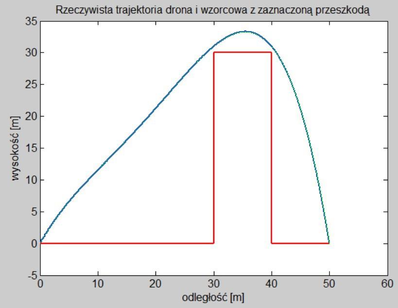 Korczak Symulacyjna optymalizacja doboru trajektorii lotu z warunku na