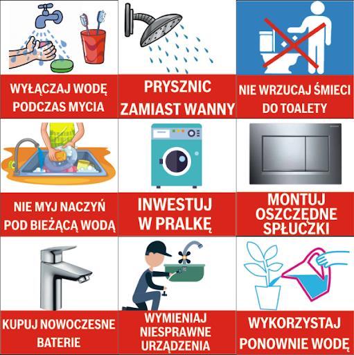 - czy można pic wodę bezpośrednio z kranu? - jakie są przyczyny zanieczyszczenia wody? - czy łatwo żyć bez wody? - czy oszczędzasz wodę? - w jaki sposób? 6. Zabawa badawcza.