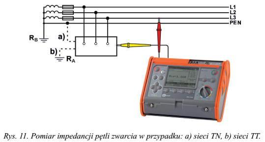 W Tabeli 5 podano zakresy pomiarowe mierników (przedziały, dla których błąd pomiaru jest mniejszy niż 30 %, co pozwala na umieszczenie wyników w protokole z pomiarów).