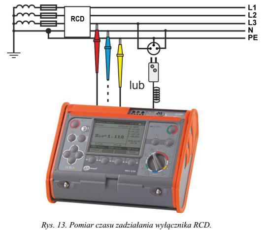 wymogu normy. Mierniki posiadają również funkcję pomiaru wyłączników RCD.