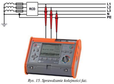 Sprawdzenie kolejności faz Dla obwodów wielofazowych należy sprawdzić kolejność faz. Do tego sprawdzenia można wykorzystać miernik MPI-530, MPI-530-IT, MPI-525, MPI-520, MPI-505 jak na rys. 15.