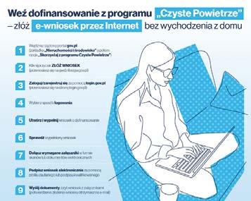 Od 14 czerwca w Urzędzie Gminy Kampinos działać będzie Punkt Konsultacyjno-Informacyjny programu,,czyste Powietrze.