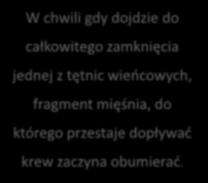 dopływać Zamknięta tętnica wieńcowa