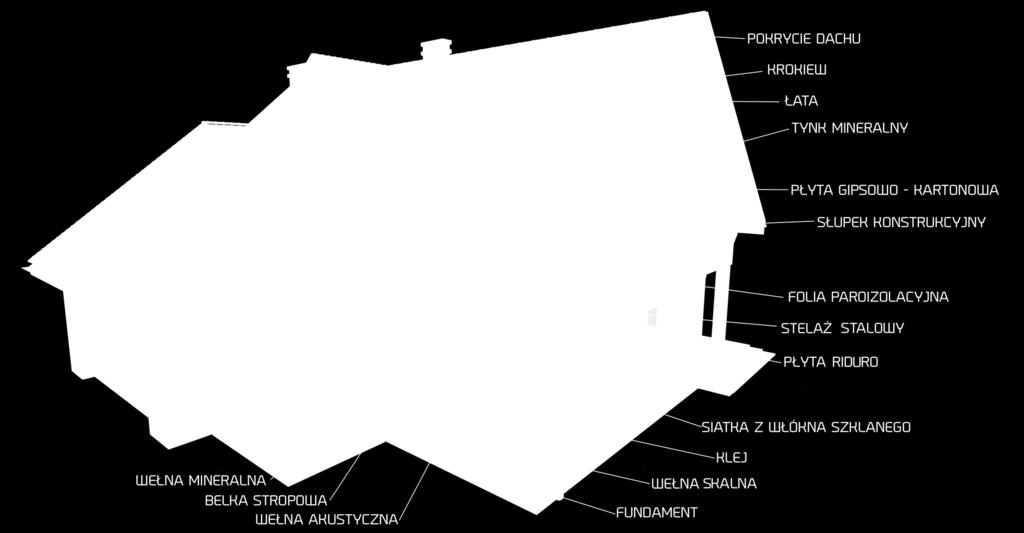 Układ warstw które stosujemy: Ściana 1. 2. 3. 4. 5. 6. 7. 8. 9. 10. tynk.