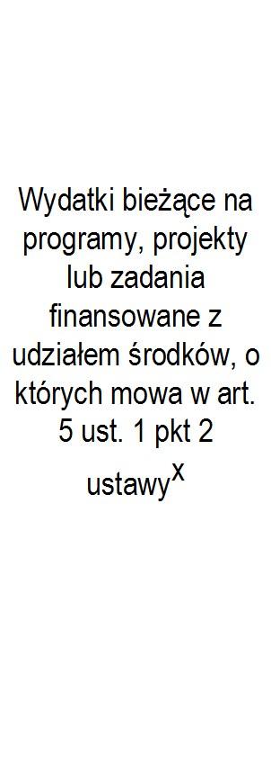 1 pkt 2 i 3 ustawy Dochody majątkowe na programy, projekty lub zadania finansowane z udziałem środków, o których mowa w art. 5 ust. 1 pkt 2 ustawy środki określone w art.