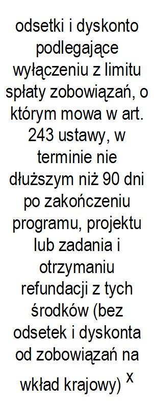 z tego: Wyszczególnienie Lp 2 2.1 