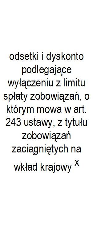 Wykonanie 2020 1 091 853 359,68 923 847 417,40 384 015 804,32 0,00 0,00 8 845 220,26 168 005 942,28 115 025 142,28 1 185 790,95 Plan 3 kw.