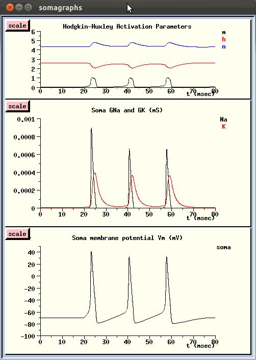 42 4. Interfejs graficzny XODUS podstawy Rysunek 4.3.