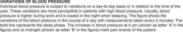 Systolic blood