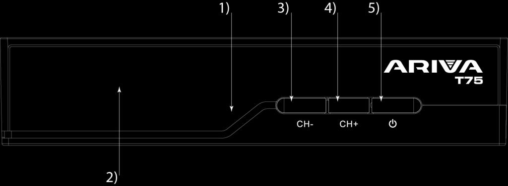 4. Opis urządzenia a) Panel przedni 1) 2) 3) 4) 5) Sensor IR do odbioru sygnału z pilota.
