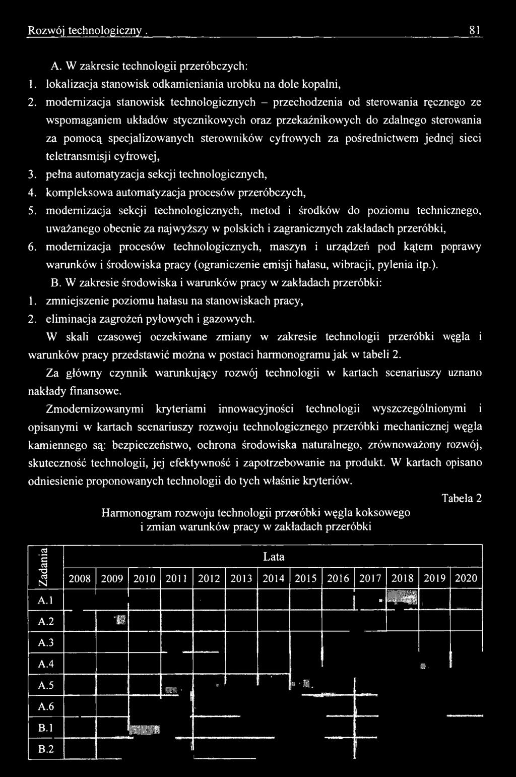 cyfrowych za pośrednictwem jednej sieci teletransmisji cyfrowej, 3. pełna automatyzacja sekcji technologicznych, 4. kompleksowa automatyzacja procesów przeróbczych, 5.