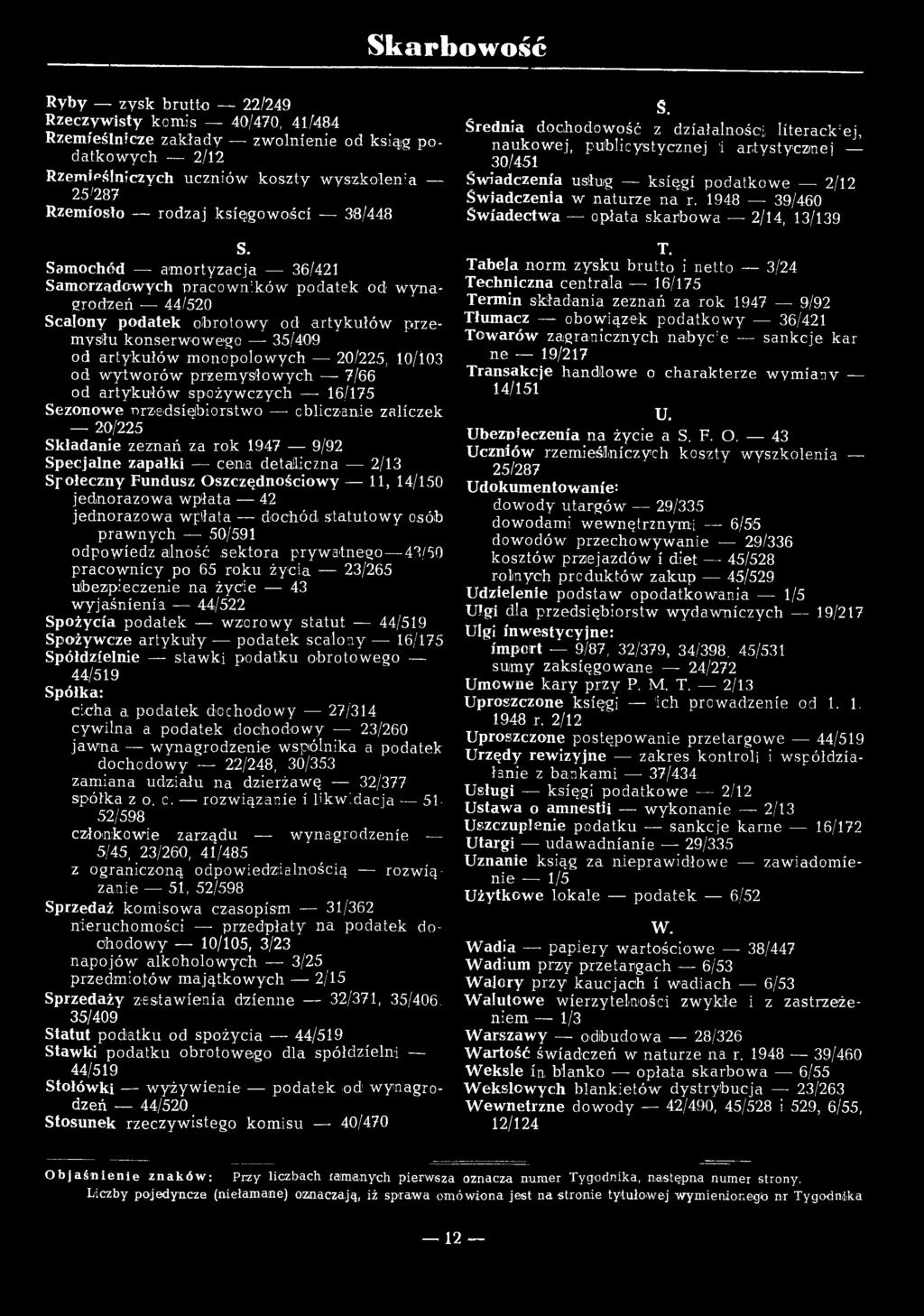 Społeczny Fundusz Oszczędnościowy 11, 14/150 jednorazowa wpłata 42 jednorazowa wpłata dochód statutowy osób prawnych 50/591 odpowiedz alność sektora prywatnego 43/50 pracownicy po 65 roku życia