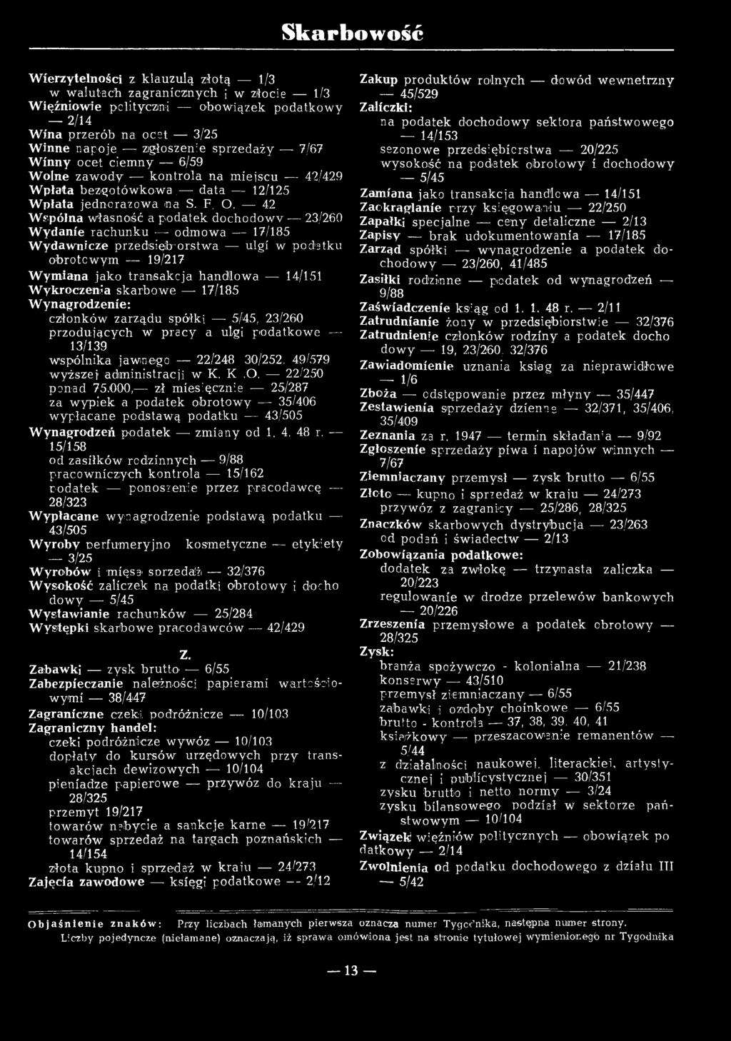 42 Wspólna własność a podatek dochodowv 23/260 Wydanie rachunku odmowa 17/185 Wydawnicze przedisięltrorstwa ulgi w podatku obrotowym 19/217 Wymiana jako transakcja handlowa 14/151 Wykroczenia