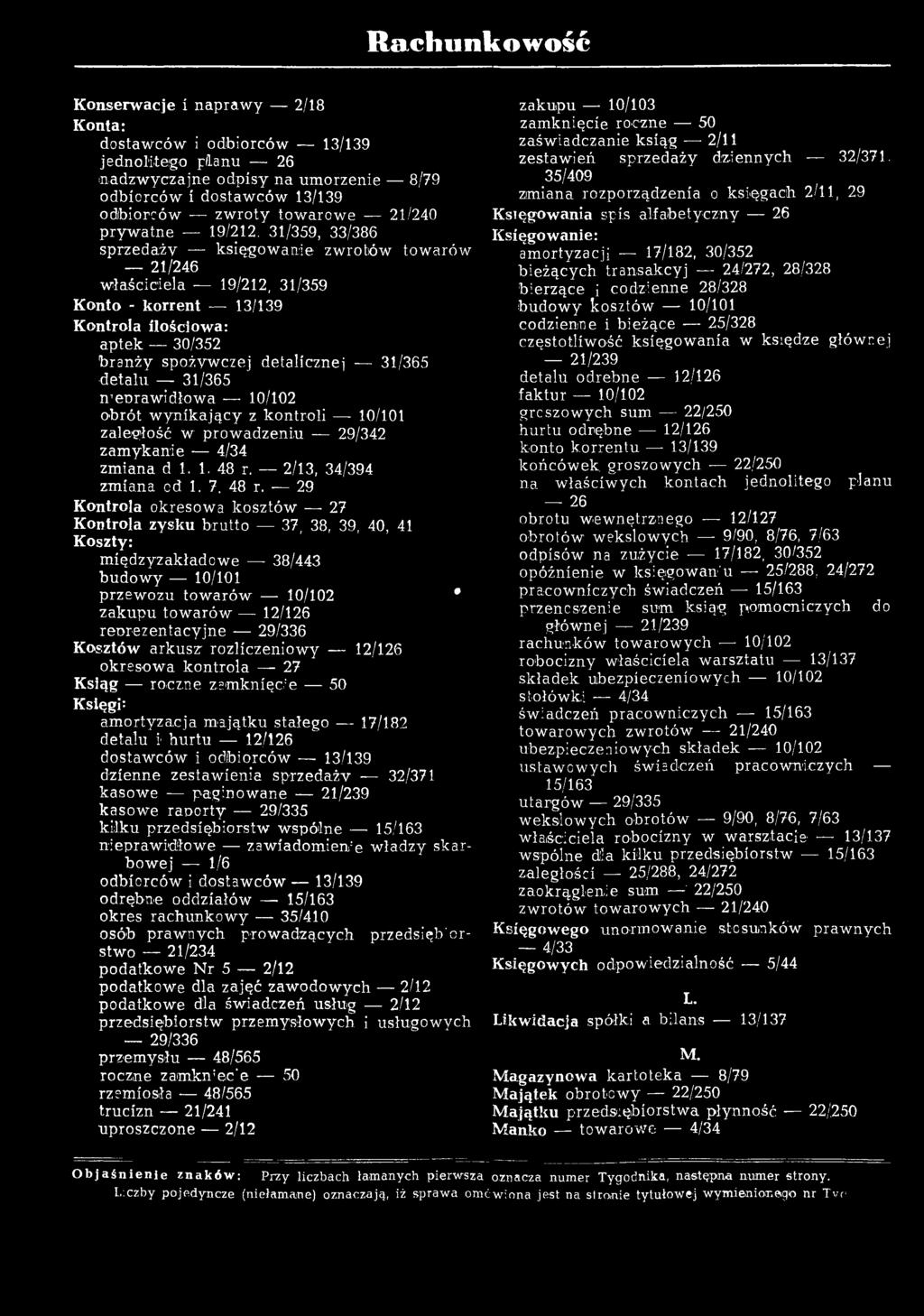 31/359, 33/386 sprzedaży księgowanie zwrotów towarów 21/246 właściciela 19/212, 31/359 Konto - korrent 13/139 Kontrola ilościowa: aptek 30/352 branży spożywczej detalicznej 31/365 detalu 31/365