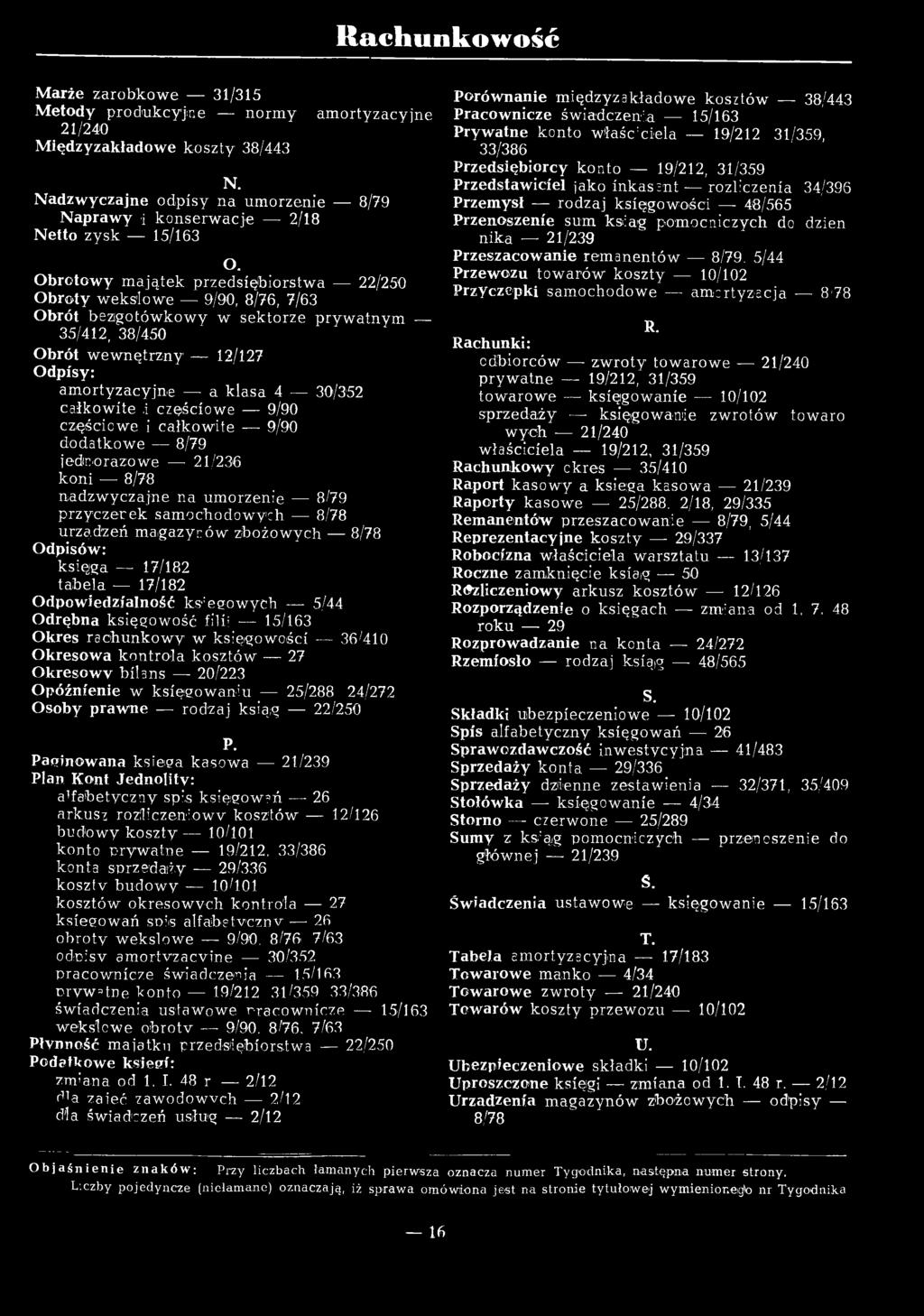 Odpisów: księga 17/182 tabela 17/182 Odpowiedzialność księgowych 5/44 Odrębna księgowość filii 15/163 Okres rachunkowy w księgowości 36/410 Okresowa kontrola kosztów 27 Okresowy bilans 20/223