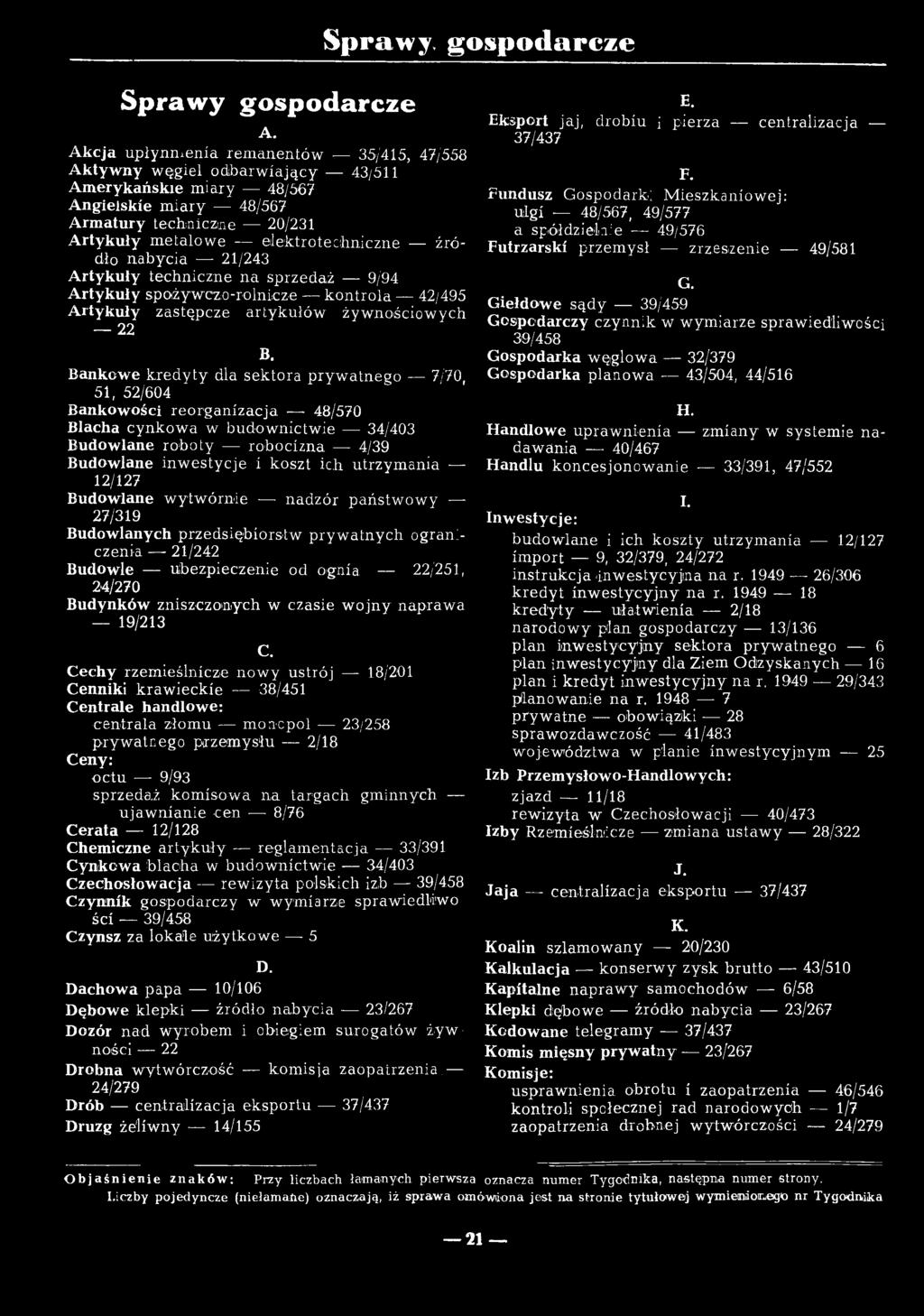 źródło nabycia - 21/243 Artykuły techniczne na sprzedaż 9/94 Artykuły spożywczo-rolnicze kontrola 42/495 Artykuły zastępcze artykułów żywnościowych 22 B.