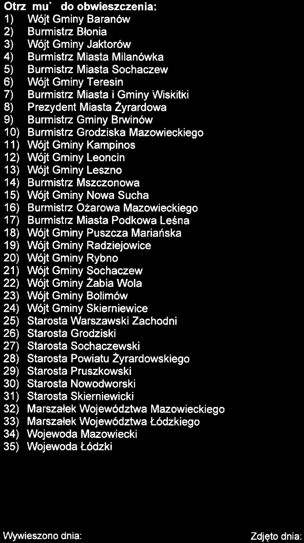 Mszczonowa 15) Wójt Gminy Nowa Sucha 16) Burmistrz Ożarowa Mazowieckiego 17) Burmistrz Miasta Podkowa Leśna 18) Wójt Gminy Puszcza Mariańska 19) Wójt Gminy Radziejowice 20) Wójt Gminy Rybno 21) Wójt