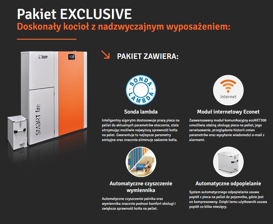 Kocioł na pelety SmartFire Exclusive charakteryzuje się zwartą budową.