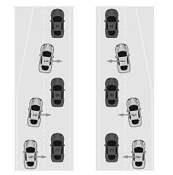 c) kierujący, o którym mowa w lit. a, po zapewnieniu odpowiednio dużego odstępu na wjazd przez kierującego, o którym mowa w lit.