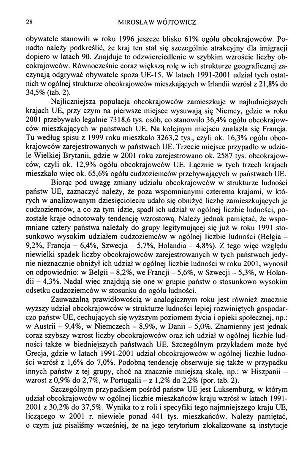 obywatele stanowili w roku 1996 jeszcze blisko 61% ogółu obcokrajowców. Ponadto należy podkreślić, że kraj ten stał się szczególnie atrakcyjny dla imigracji dopiero w latach 90.